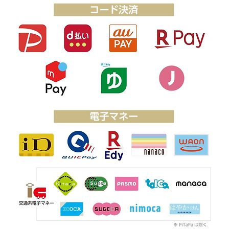 Apa Hotel Osaka Kadomashi Ekimae Esterno foto